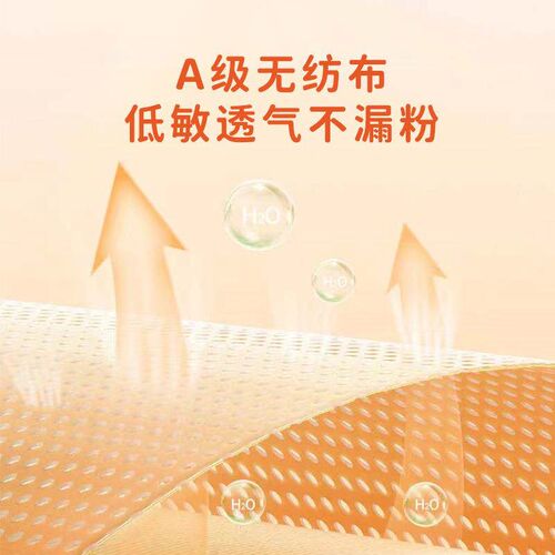 Self-heating insoles, foot warmers, heat packs, warming pads