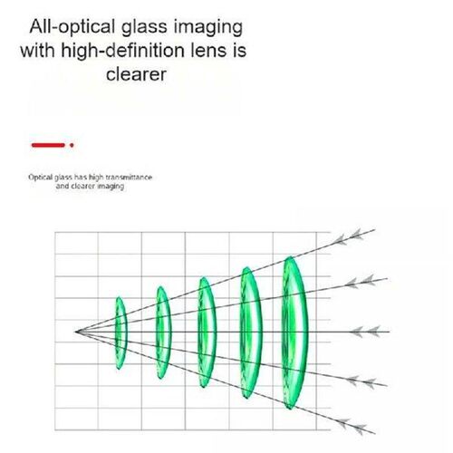 High-Definition Monocular Low-Light Dual-Tone Outdoor