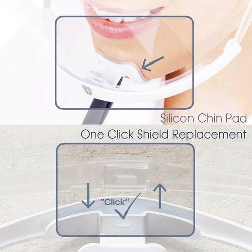 5PCS Clear Plastic Catering Mask Hotel Beauty Chef Waiter Pr