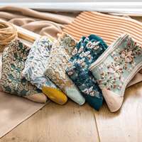 Patterned Socks, a trendy Japanese and Korean style mid-calf embossed three-dimensional sock on Instagram thumbnail 7