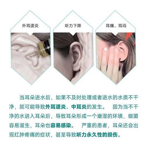 Waterproof Ear Sticker Pu Film for Babies Kids Swimming Bath