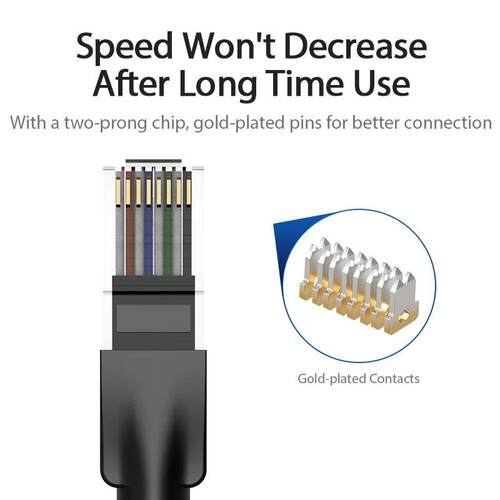 Vention Cat6 Ethernet Cable rj45 Lan Cable CAT 6 Network Pat