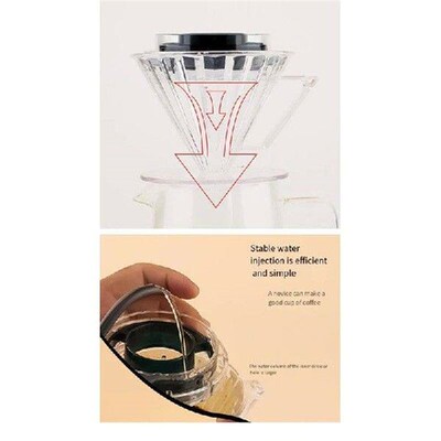 Pour Over Coffee Dripper Coffee Drip Shower Reusable 19