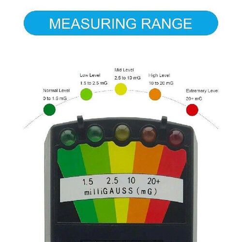 5 LED EMF Meter with 4 Motion Light Up Cat Balls