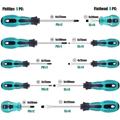 Magnetic Precision Screwdriver Tool Set with Phillips and Fl