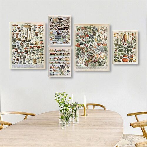 Palaeobios Plant Retro Poster Flower Animal Insect Butterfly