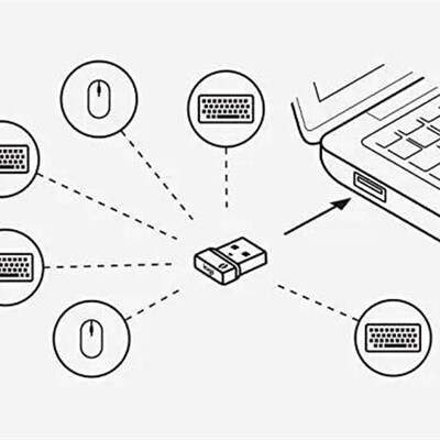 NEW Logitech Logi Bolt USB Wireless Receiver Dongle Secure M
