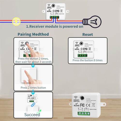Wireless Smart Switch Light 433MHz 1/2/3Gang 86 Wall Panel S