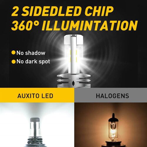 AUXITO 1Pcs H4 9003 LED Hi/Lo Beam Canbus No Error Car Motor