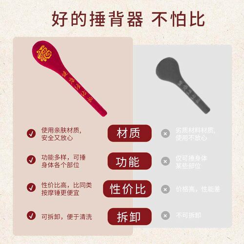 A heartwarming moxibustion and acupressure massage tool, thi