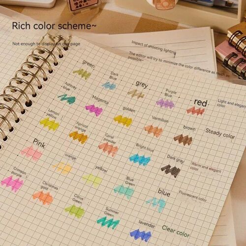 5 Colors/box Double Headed Highlighter Pen Set Fluorescent D
