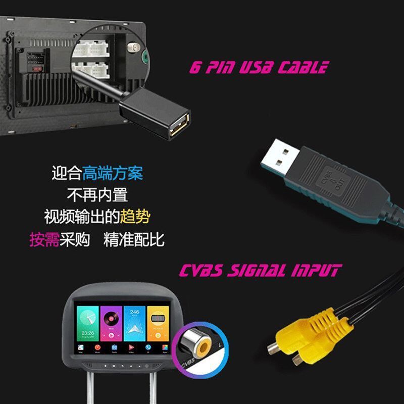 通用车载电视安卓大屏导航外接USB口转CVBS影片输出后头枕显示器