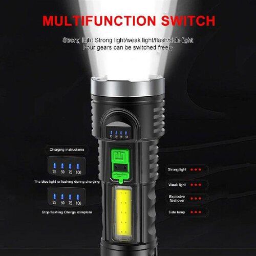 Portable Outdoor Lighting USB Rechargeable LED Work Light