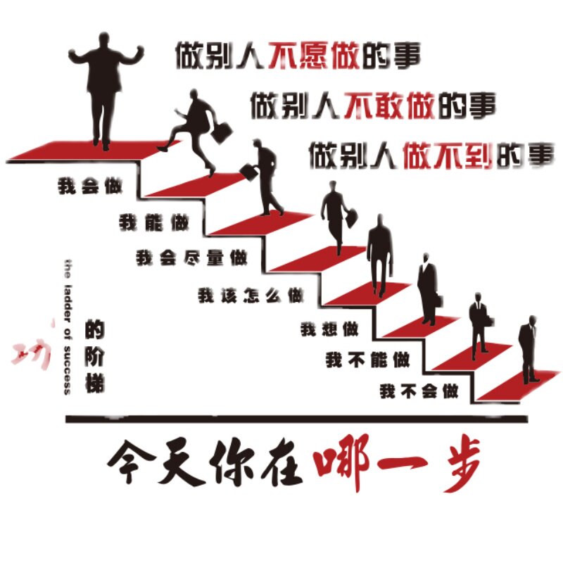 团队励志墙贴办公室墙面装饰布置公司背景企业文化墙激励文字标语,家居饰品,软装墙贴,淘宝优惠券,粉丝福利购,淘宝优惠卷