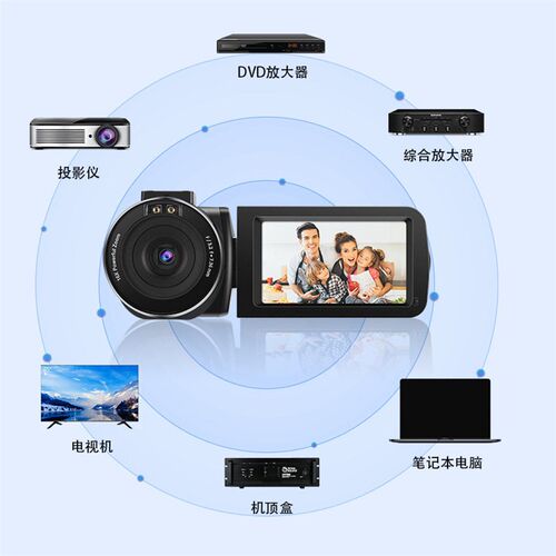 Dv High-definition Digital Machine Home Travel Photography C