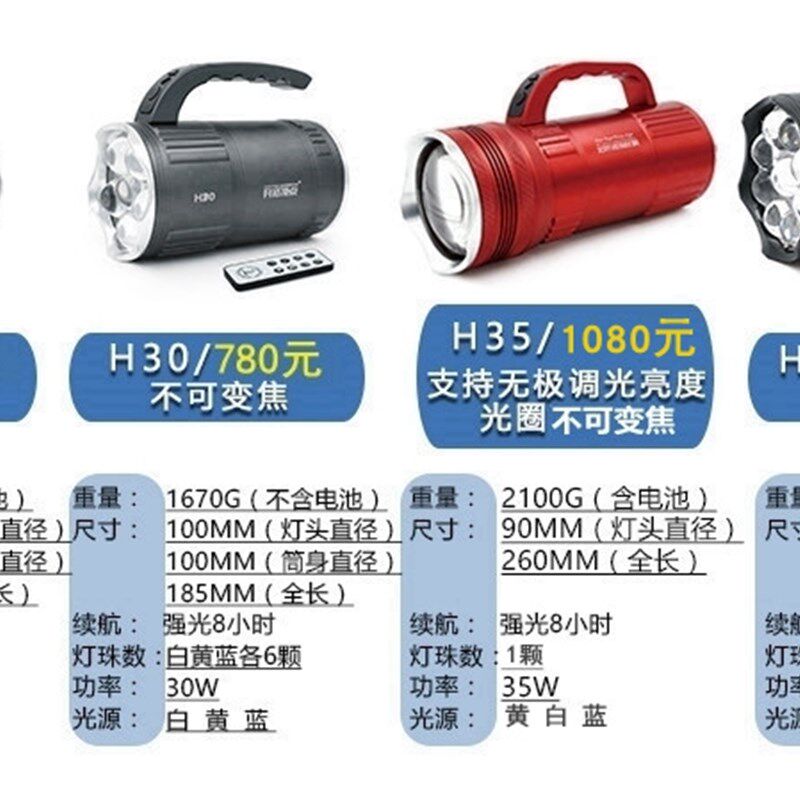 开拓顶点H15 H16 H25  H30 H35  H36蓝光夜钓灯LED白光钓鱼灯30W