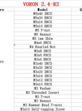 3D Printer V2.4 R1/R2 DIY Project Fasteners Screws Nuts Full