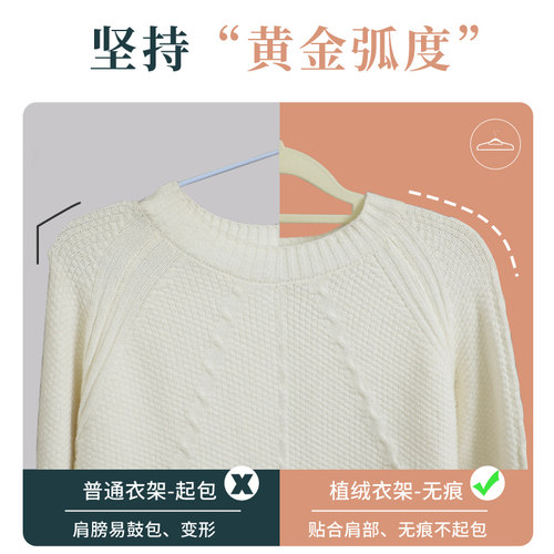 植绒衣架整理师专用衣挂家用子防滑无痕环保透光不占空间的挂衣架