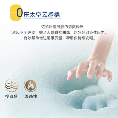 Five-star hotel mattess 1.8 meters homestay memory foam spri