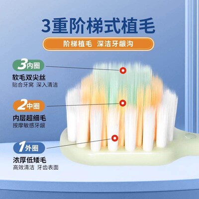 3-Piece Toothbrush Set: Japanese-Style Soft Bristles, Wide H