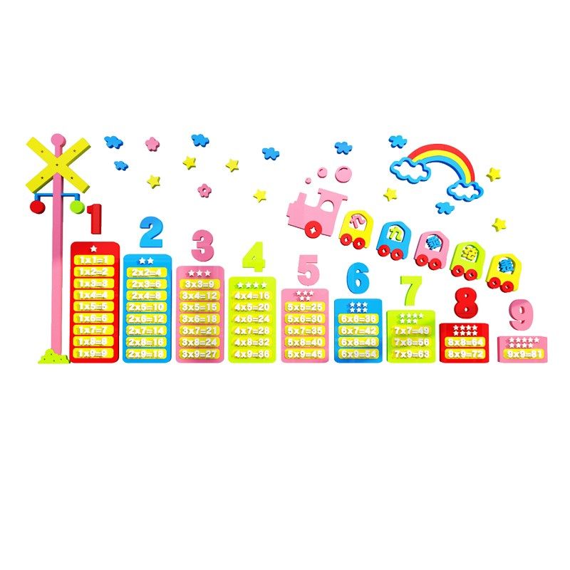 乘法口诀表儿童房间布置装饰床头卧室游戏墙面背景书桌房贴纸立体,家居饰品,软装墙贴,淘宝优惠券,粉丝福利购,淘宝优惠卷