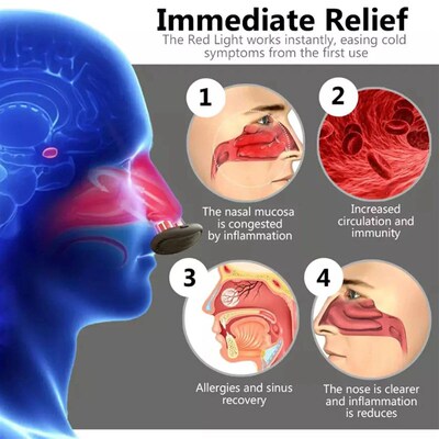 Smart Infrared Nasal Therapy Device Portable Infrared Intell