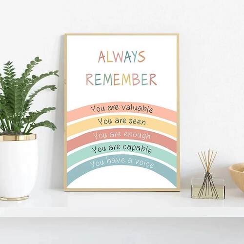 Mental Health Psychology Poster Canvas Pictures Decorations