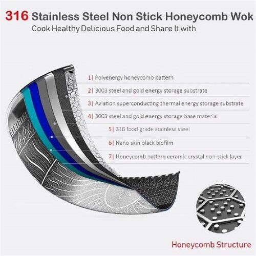 Frying Pan 316 Stainless Steel Wok Pan Double-sided