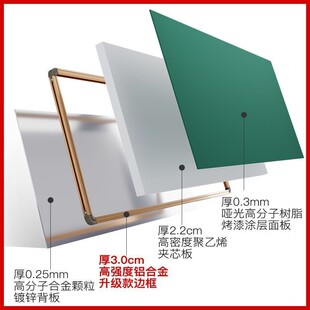 教室大板导家用教学培训磁性挂式 学校辅黑号班大无尘粉笔630绿板