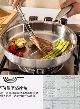 无3层06954不锈钢平底锅家用不粘厚锅食品级加通用炉专用涂牛排煎