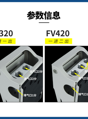 气动开关脚踏FV320/20脚踩踏板F210-08L控制门气缸换向气