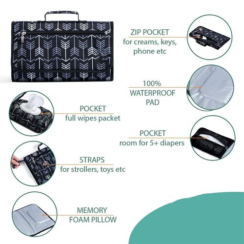 Portable Baby Changing Pad Diaper Mat for Newborn Stroller