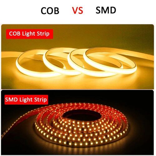High Brightness 220V COB LED Strip Light Waterproof Flexible