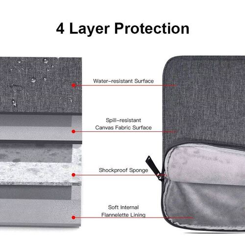 Waterproof Laptop Bag Sleeve Tablet ver 11 12 13 14 15 15.6