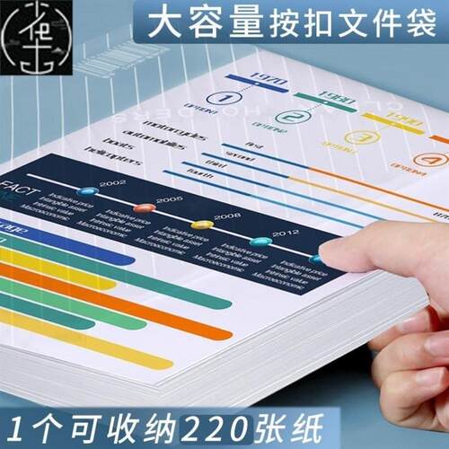 15pcs/set Transparent Plastic A5/A4 Folders File Bag Teacher