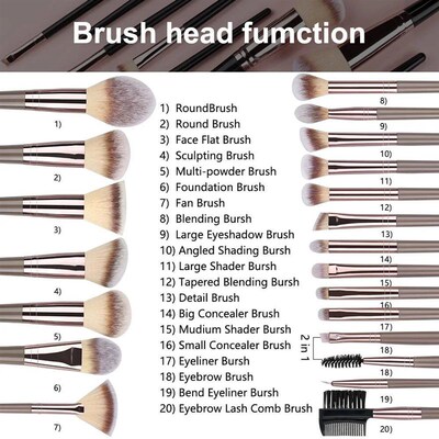 1-20PCS Makeup rushes Set Foundation Eye Shadow lush Highlig