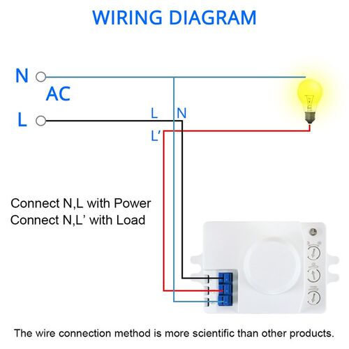 220V 240V 5.8GHz Microwave Movement Motion Detector PIR Sen