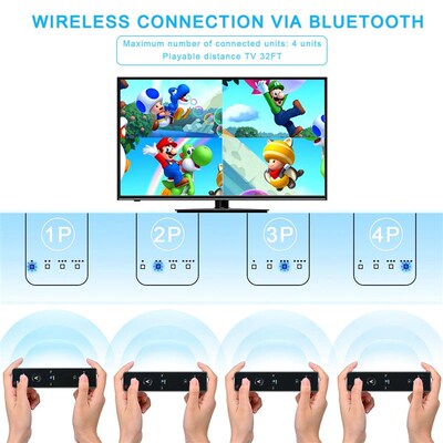 Built-in Motion Plus Wireless Gamepad Controller For Nintend