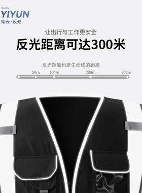 翊云反光背心工地安全防护马甲领导巡查黑色工作服多口袋环卫背心