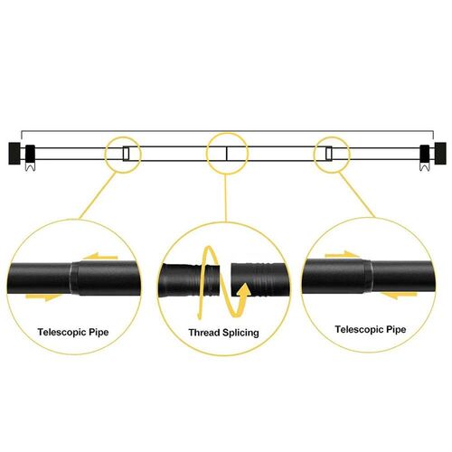 Curtain Rods for Windows 32 to 120 INCH Black Curtain Rod Se