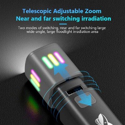 XPE+COB LED Variable Focus Flashlight with Floodlight Side