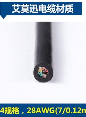 适用Dnfoss丹佛斯VLT20 2900变频器USB口调试电缆 数据下载线