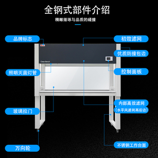 净化工作台实验室超净工作台无尘无菌操作台全钢洁净工作台SC认证