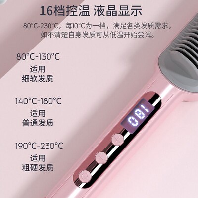 Hot Comb Hair Straightener Electric Hair Curler Irons CEDCER