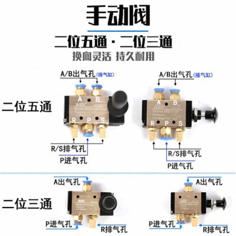 H210-08手动10-10手板气动开关换向二位五通,标准件/零部件/工业耗材,其他气动元件,淘宝优惠券,粉丝福利购,淘宝优惠卷