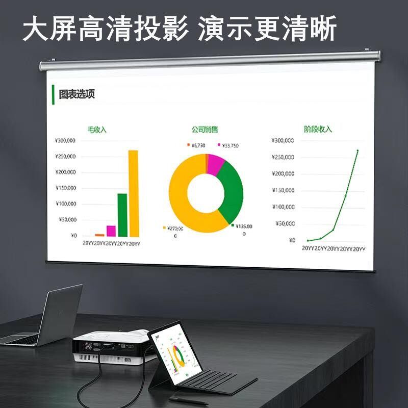 Wholesale 1.8M Mini Display Port