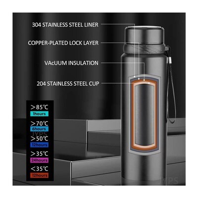 1L Thermal Water Bottle Keep Cold and Hot Water Bottle for W