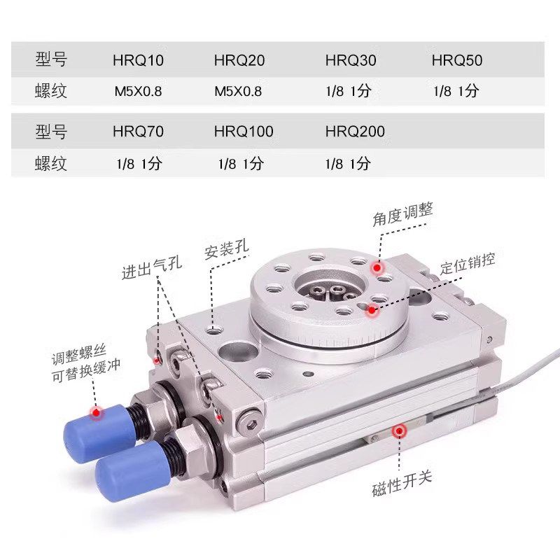 HRQ3/HRQ7/HRQ10/20/30//70/100旋转气缸,标准件/零部件/工业耗材,气缸,淘宝优惠券,粉丝福利购,淘宝优惠卷