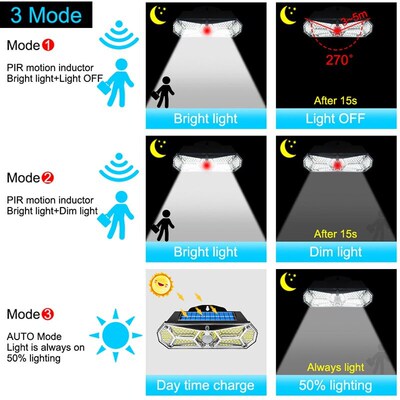 4PACK Solar Lights Outdoor Motion Sensor IP65 Waterproof Gar