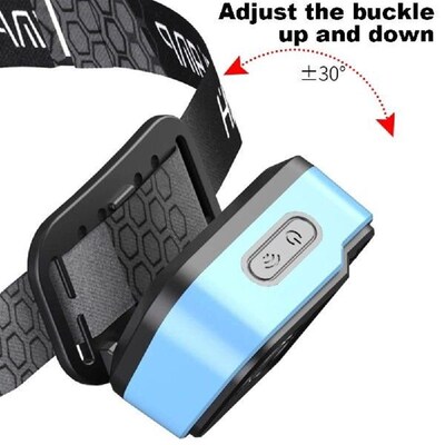 LED Bright Headlamps Waterproof Rechargeable Flashlight